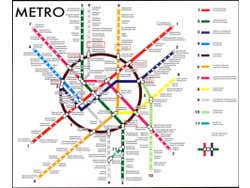 Moscow Metro Map
